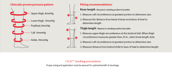 Cardinal Health™ T.E.D.™ Knee Length Long Anti-Embolism Stockings - Image 2