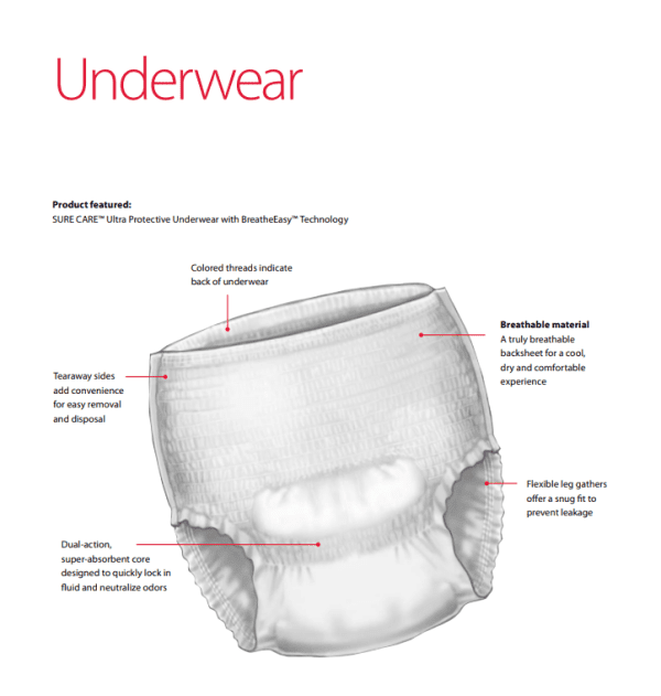 SURE CARE™ Extra Underwear — Moderate Absorbency - Image 2